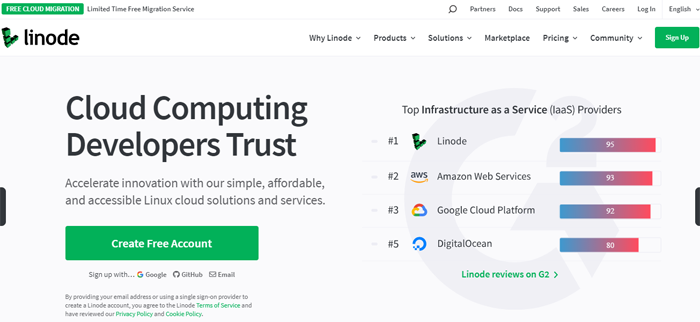 Linode Hosting