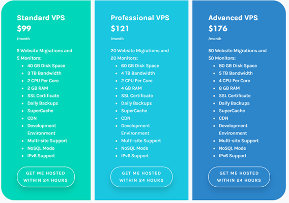 VPS Pricing